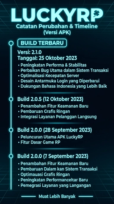 Riwayat Versi luckyrp Aplikasi Terbaru untuk Android